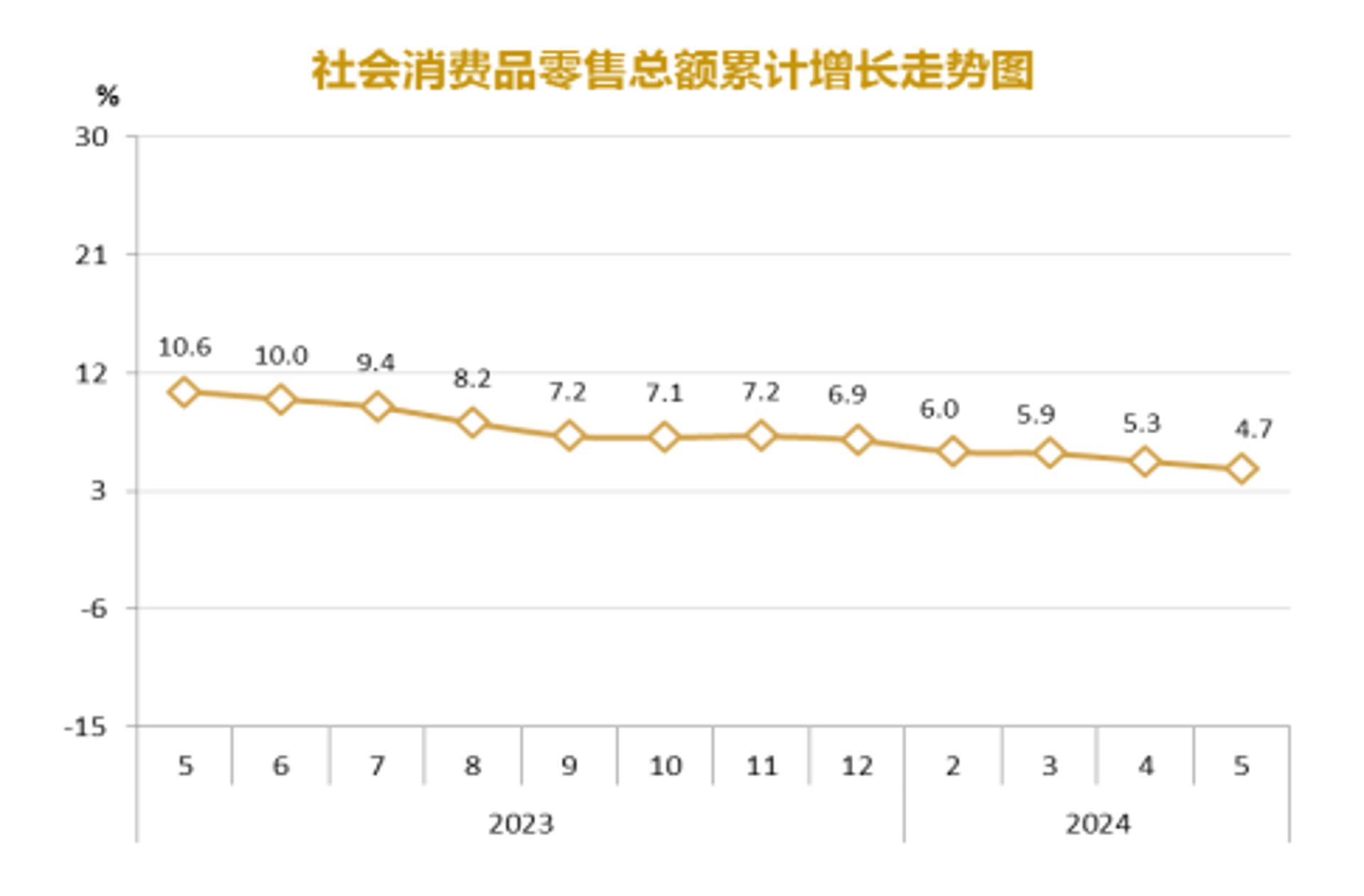 风阳五金