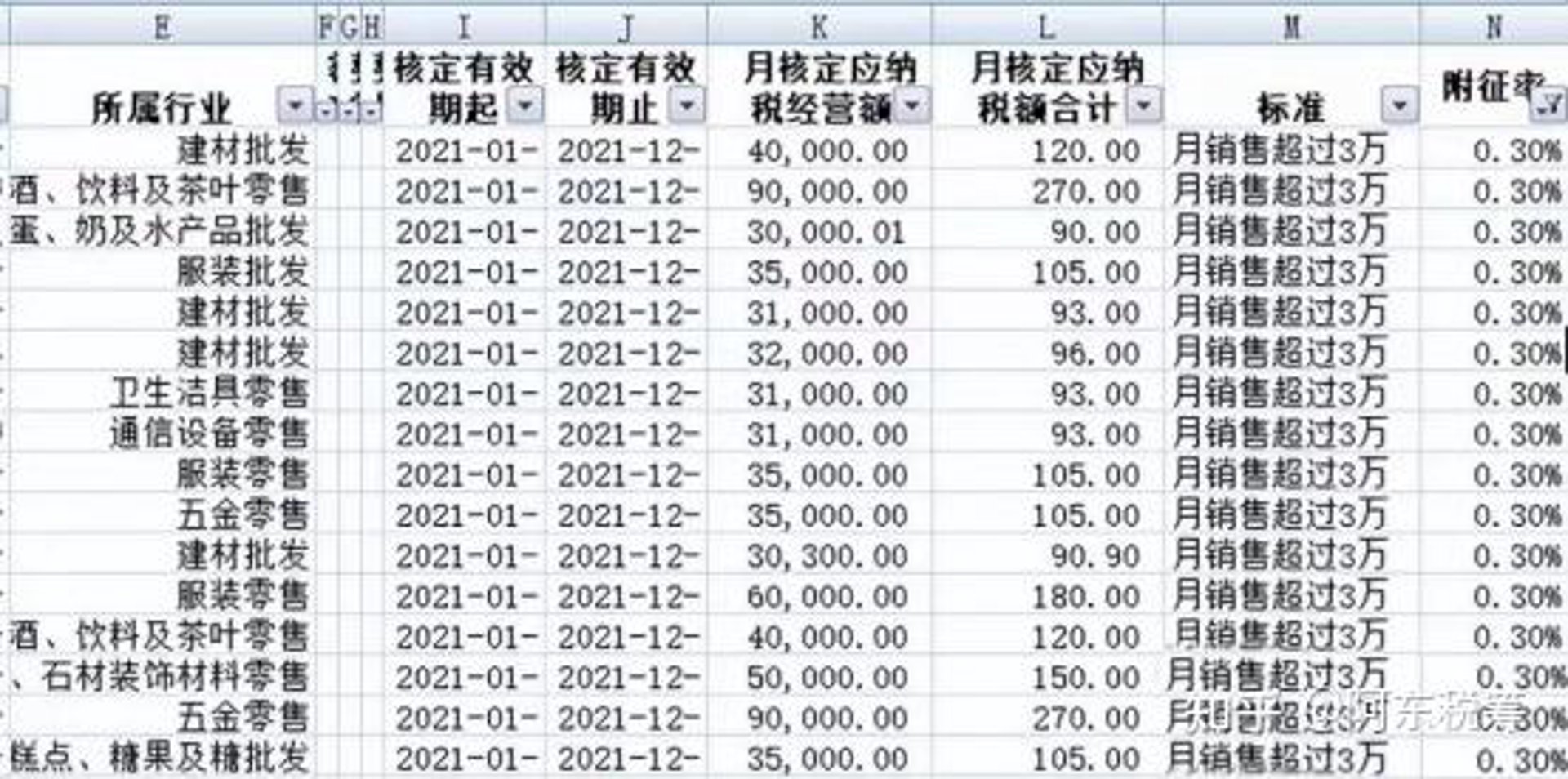 风阳五金